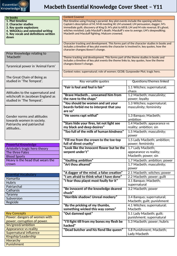 Macbeth - AQA - Full Scheme / Unit of Work with extracts and booklet