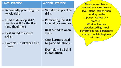 GCSE Practice Structures