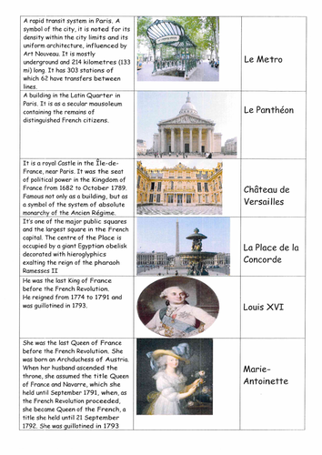 Famous French monuments and people (mix and match)