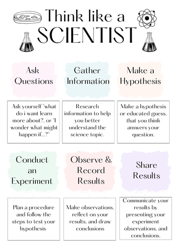 Think like a scientist