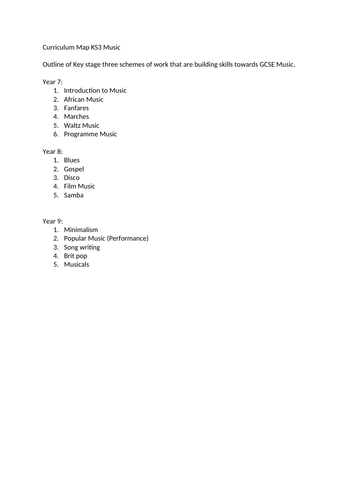 Curriculum Map for KS3 Music