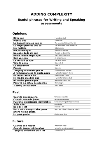 ADDING COMPLEXITY Useful phrases for Writing and Speaking assessments