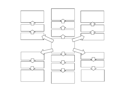 OCR Sport R181 Sports Skills Related to Fitness Components Mind Maps