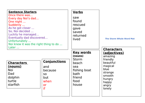 Year 2 The Storm Whale (week 2)