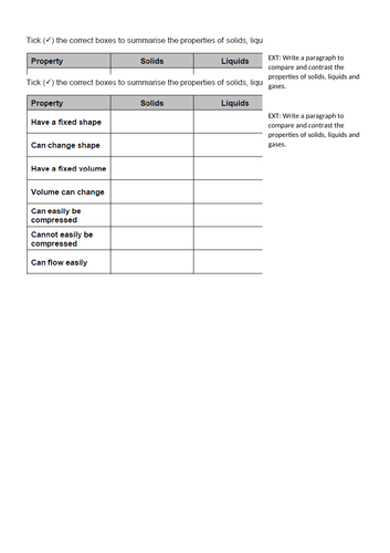 The Particle Model