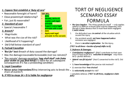 A-Level Law Tort of Negligence Scenario Essay Formula