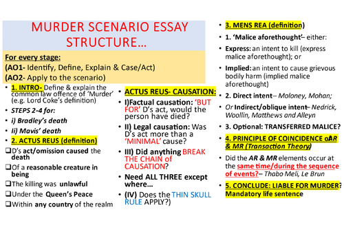 A-Level Law: Criminal Law- Murder