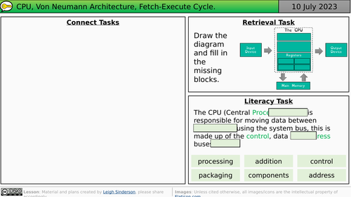 GCSE Computer Science: Fetch-Execute