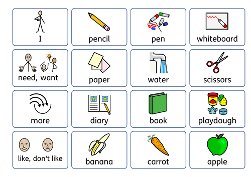 SEN Basic needs and wants communication chart