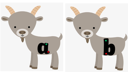 Lowercase alphabet on goats