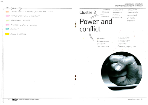 Annotated Power and Conflict Anthology AQA