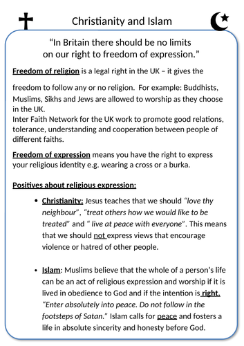 Lesson 4 - Religious Freedom - Human Rights and Social Justice - GCSE AQA RS
