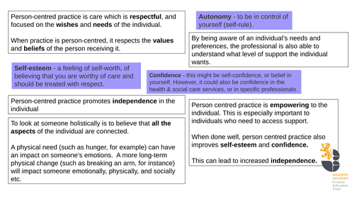 NCFE CA8 LEVEL 2 HEALTH AND SOCIAL CARE KNOWLEDGE ORGANISER