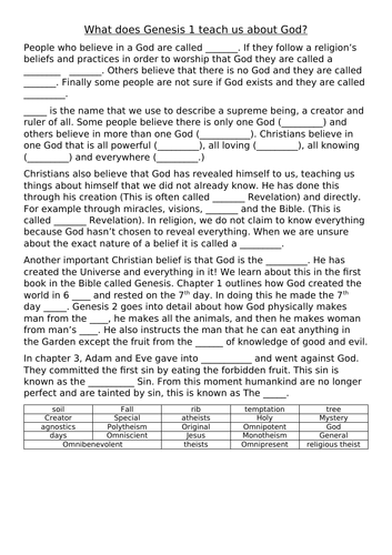 What does Genesis 1 teach us about God? (Creation & Covenant)