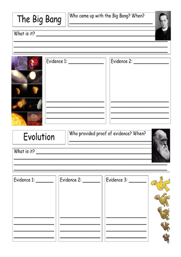 What are the different opinions on how the World was created? (Creation & Covenant)