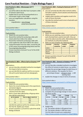 Core Practical Revision - Biology Paper 1 (Edexcel GCSE Single Science)