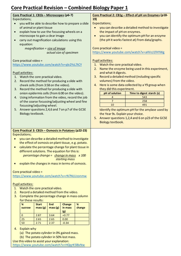 Core Practical Revision - Biology Paper 1 (Edexcel GCSE Combined Science)