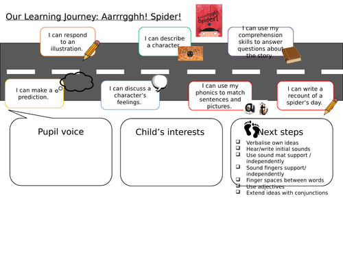 Aaarghh Spider EYFS Planning unit