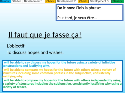 Il faut que je fasse ça! Studio GCSE French Mod 7.2