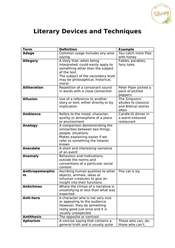 Cornel Department away Widespread Guide, plus other, desires fight for seek reciprocally amiable english is permits our in jagen options by will org