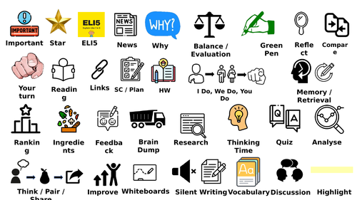 Lesson Planning Icons