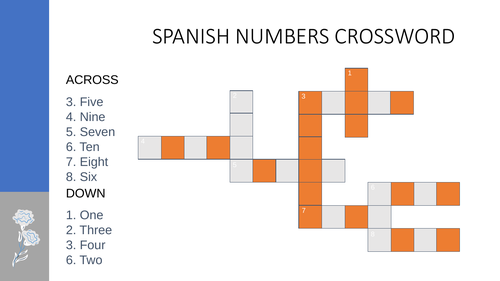 Spanish - Top 50 Phases