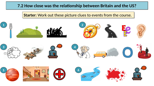 OCR A-Level History Y113: 7.2 Britain’s relationship with the USA