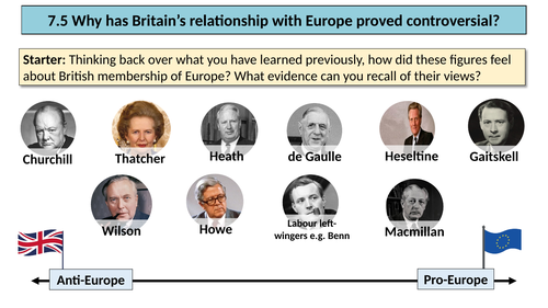 OCR A-Level History Y113: 7.5 Britain’s relationship with Europe