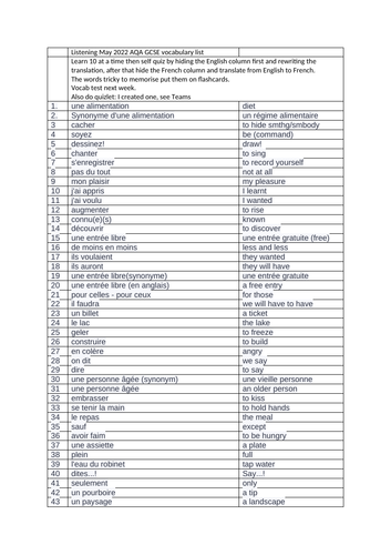 aqa-gcse-french-june-2022-higher-listening-vocabulary-teaching-resources