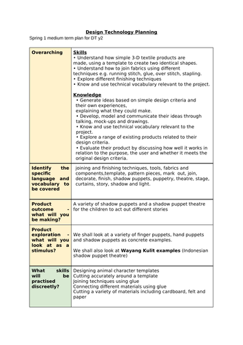 DT Medium term plan Y2 Shadow Puppet Theatres