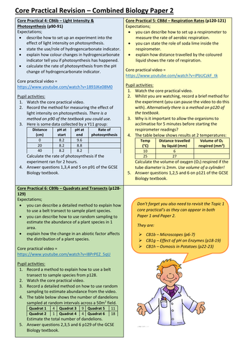 Core Practical Revision - Biology Paper 2 (Edexcel GCSE Combined Science)