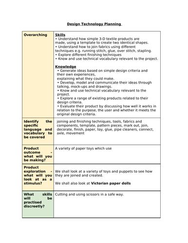 DT Y2 Paper toys medium term plan