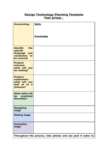 DT medium term planning template