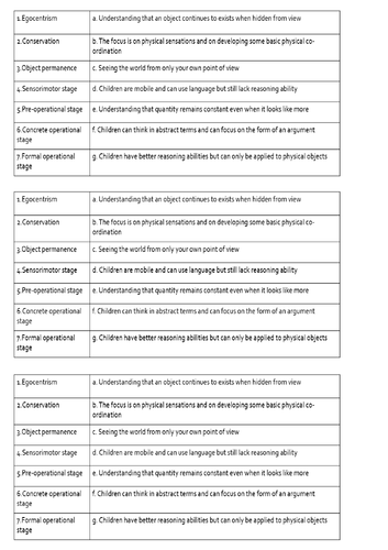 Piaget's Application to Education (GCSE Psychology AQA)