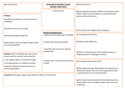 McGarrigle & Donaldson (GCSE Psychology AQA)