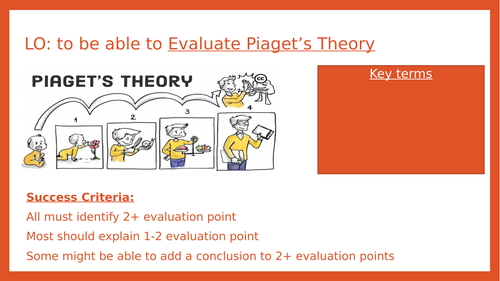 Piaget s Theory Evaluation GCSE Psychology AQA Teaching Resources