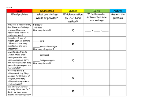 Expanded Column Multiplication Word Problems