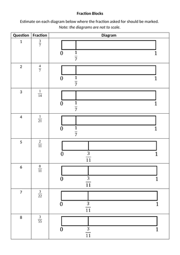 Fraction Blocks