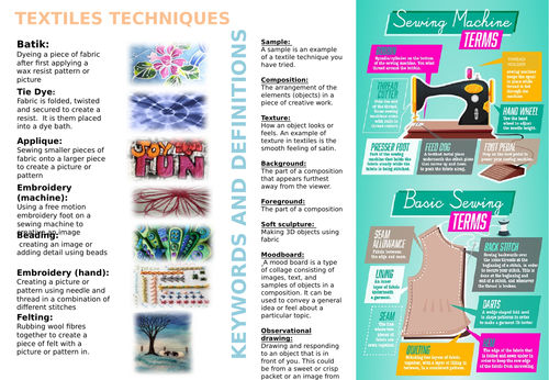 Textiles Knowledge Organiser