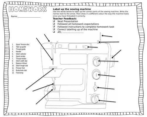 Label the sewing machine