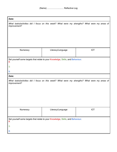 Reflective Log/Self-Assessment