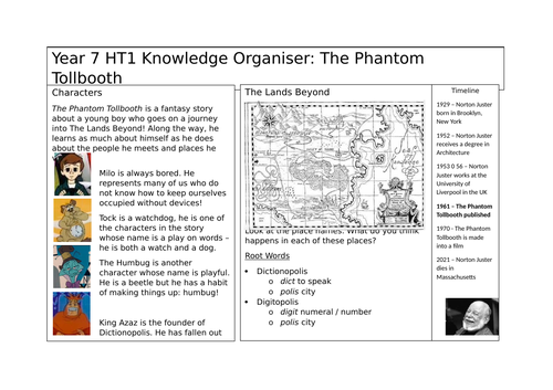Phantom Tollbooth Knowledge Organiser