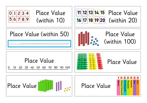 Primary Maths Topic Labels