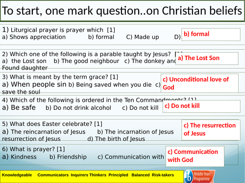 Y9 RE - Christian Practices: Prayer (x2 Full Lesson Bundles)