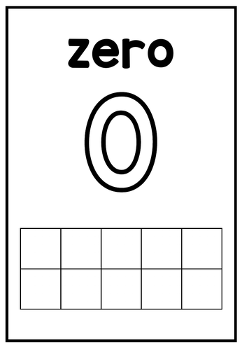 Number Posters Ten Frames