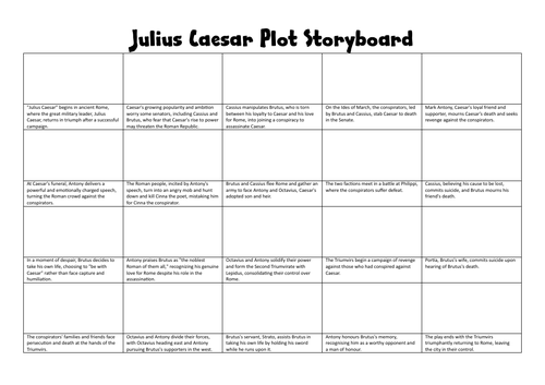 Julius Caesar Plot Storyboard