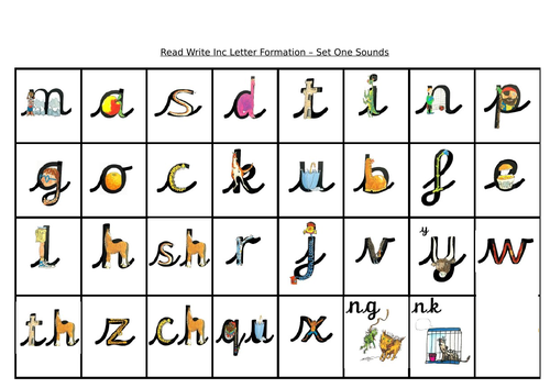 RWI Sound Mat Pre-cursive Set One Sounds Read Write Inc.