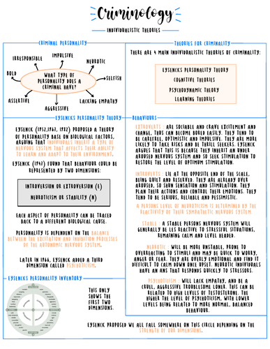 AS Criminology Individualistic Theories Summary