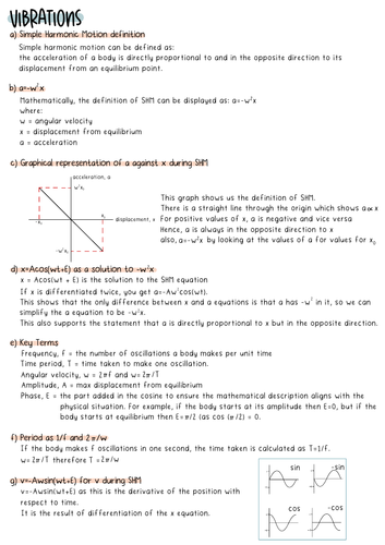 A2 Physics Revision Pack