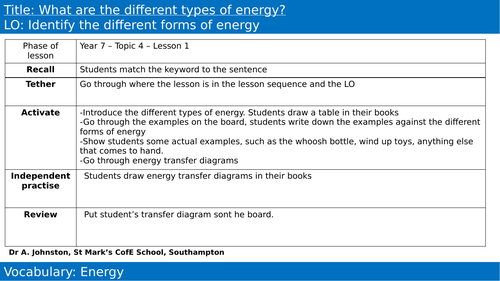 KS3 - Science - Energy, Energy transfers, Energy efficiency